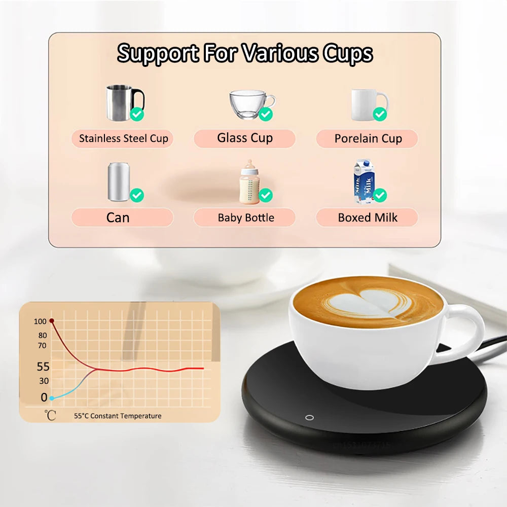 USB Coffee Cup Warmer – Electric Mug Heater for Coffee, Tea, Milk & Water