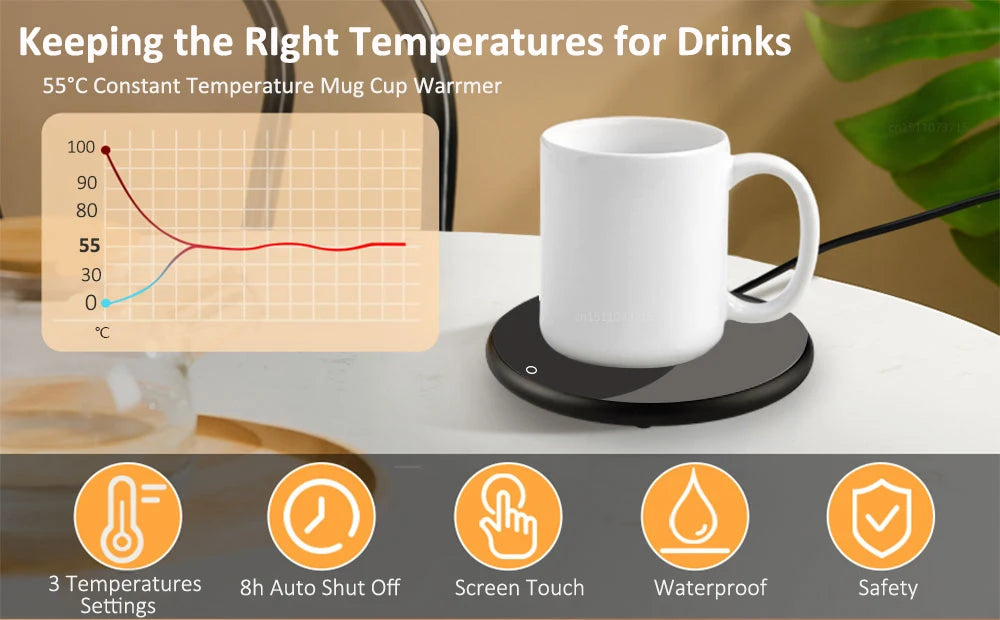 USB Coffee Cup Warmer – Electric Mug Heater for Coffee, Tea, Milk & Water